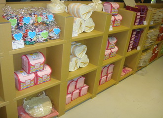 Sales of Own Products_06