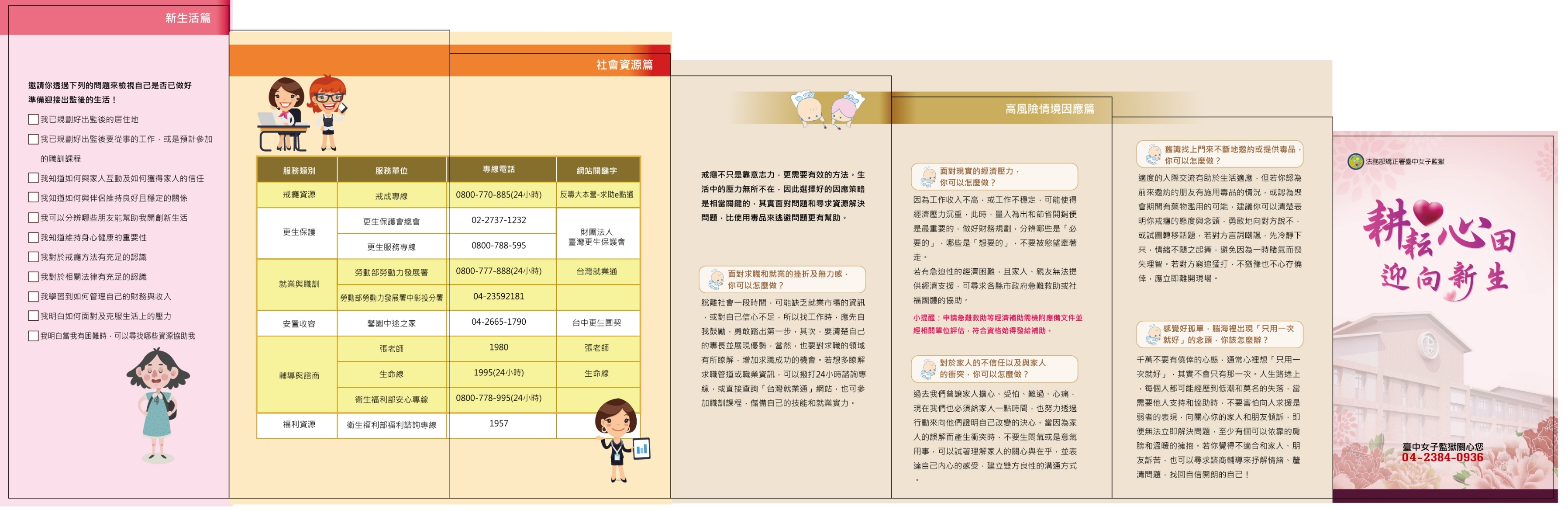 毒品犯處遇流程文宣摺頁(正面)