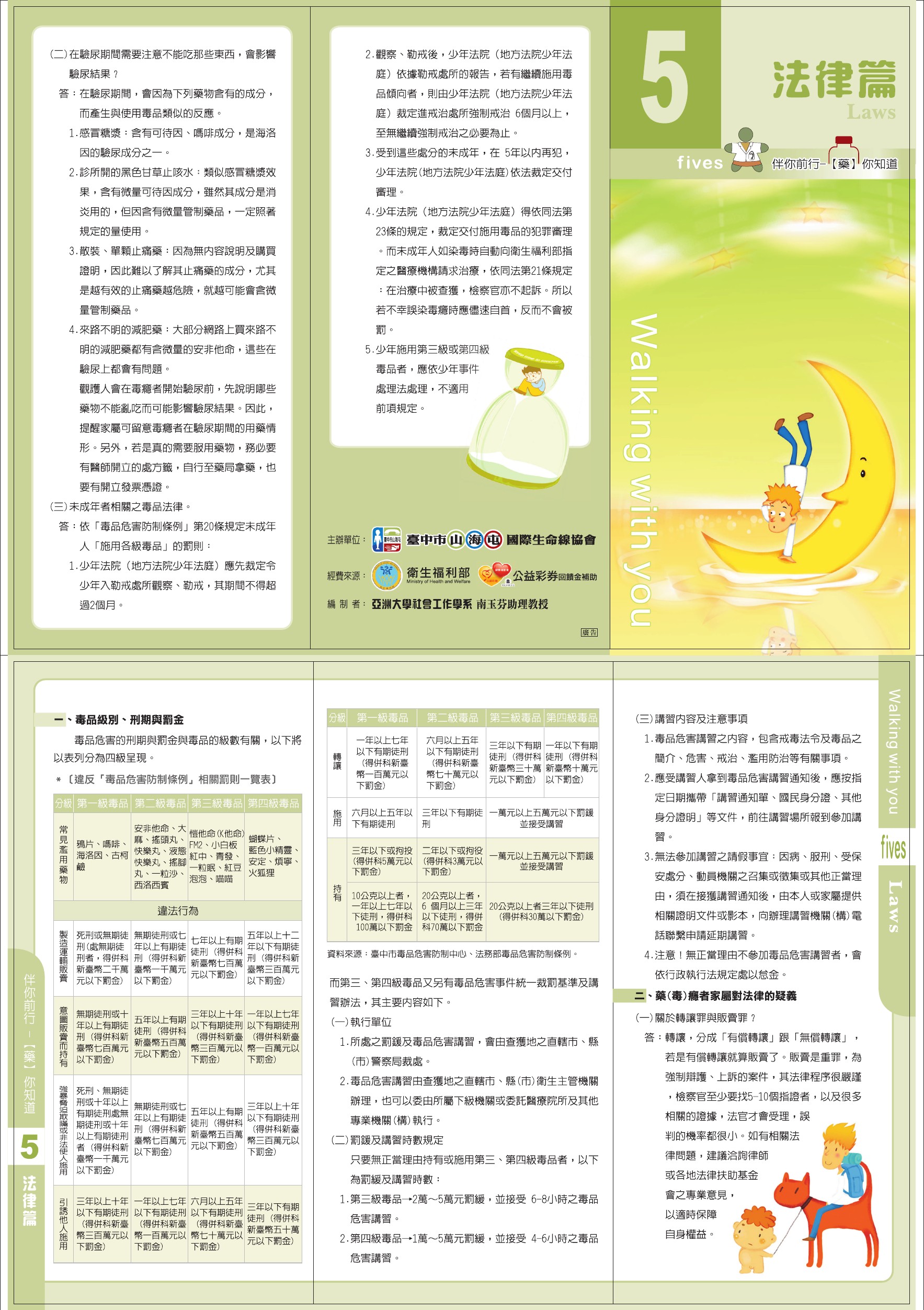 戒癮文宣-法律篇