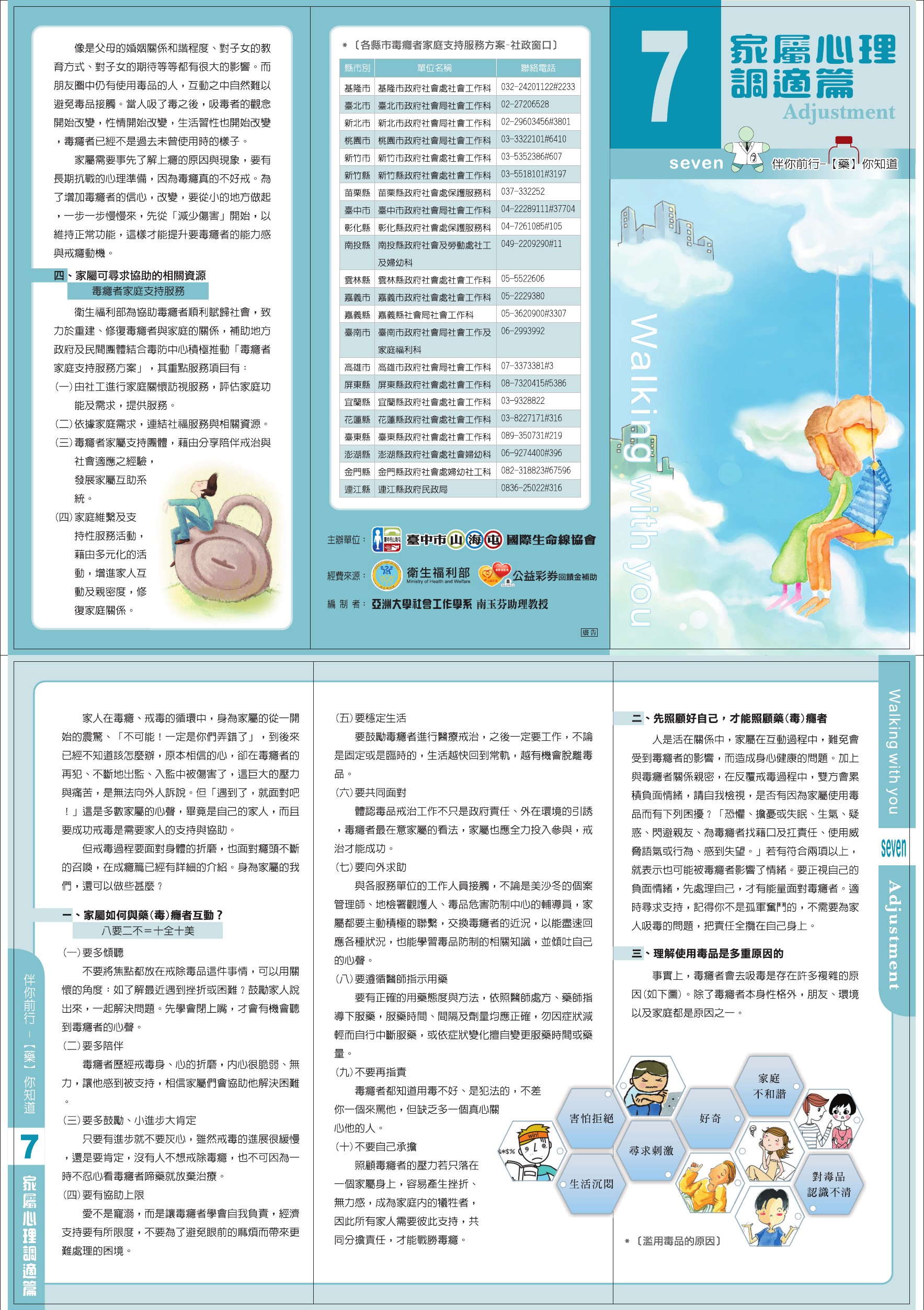 戒癮文宣-家屬心理調適篇