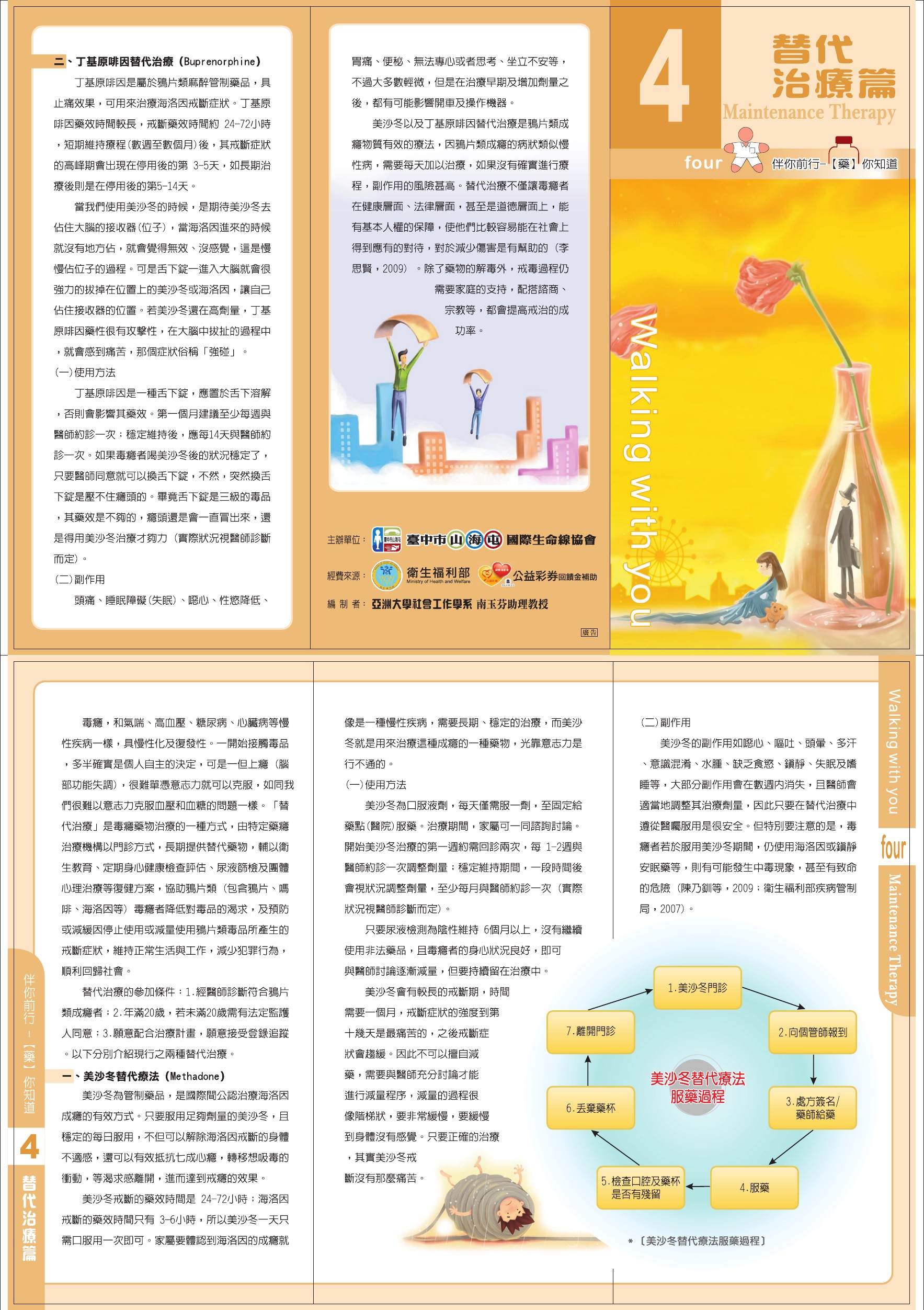 戒癮文宣-替代療法篇