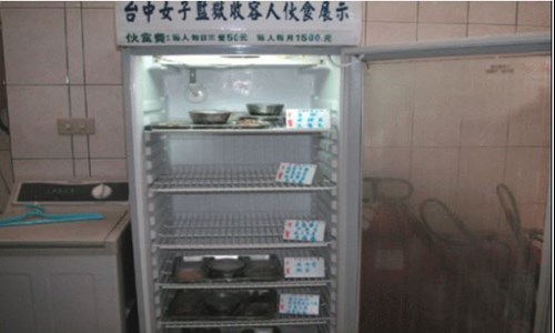 Food for inmates