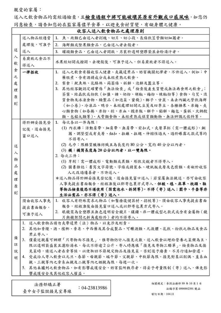 臺中女子監獄收容人送入飲食物品之處理原則(104年11月修正)